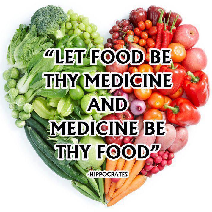 http://www.greenphillyblog.com/wp-content/uploads/2013/01/food-by-thy-medicine.jpg